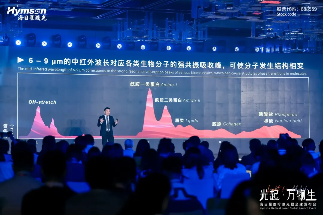 中红外激光器厂家j9九游会：突破技术瓶颈，引领医疗创新